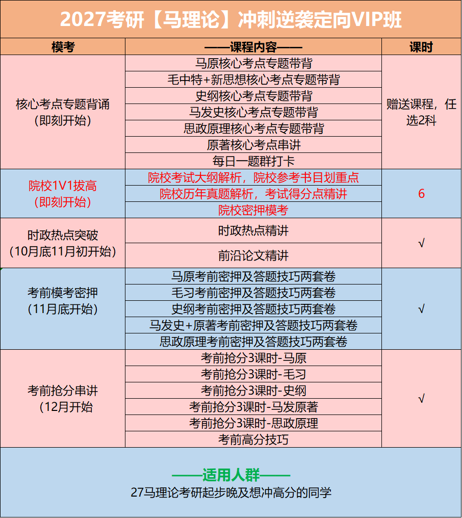 15-逆袭班课表